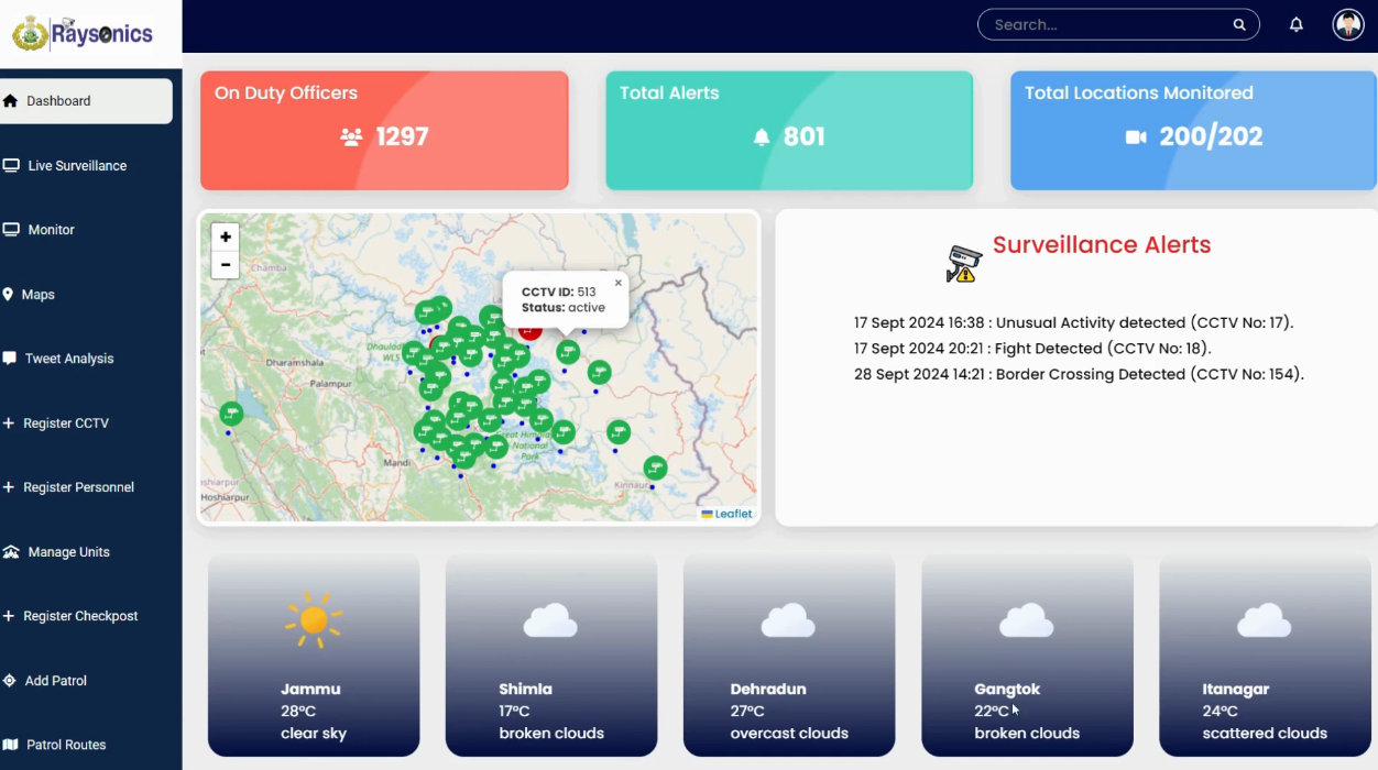 ITBP — Smart India Hackathon preview